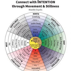 Connect with Intention Chart